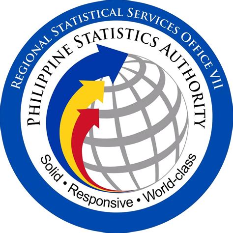 psa appointment tagbilaran city|Region VII .